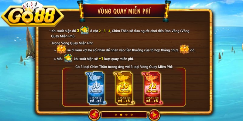 Vòng quay miễn phí trong game Ăn Khế Trả Vàng GO88