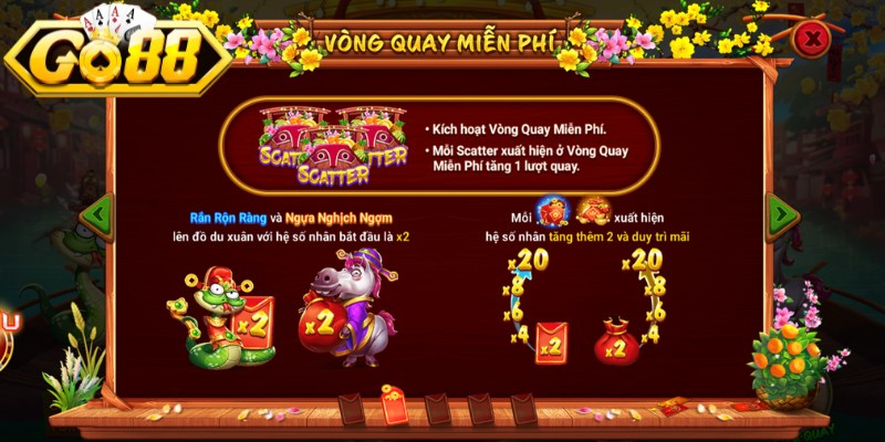 Tính năng đặc biệt lì xì tài lộc